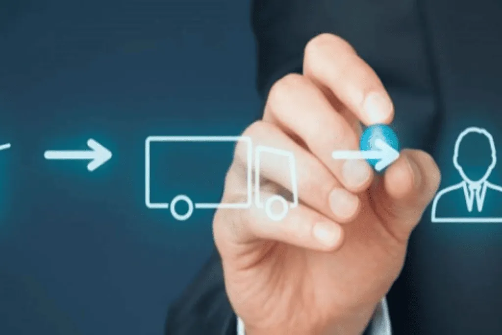 Xây dựng quy trình thu mua tối ưu và hiệu quả