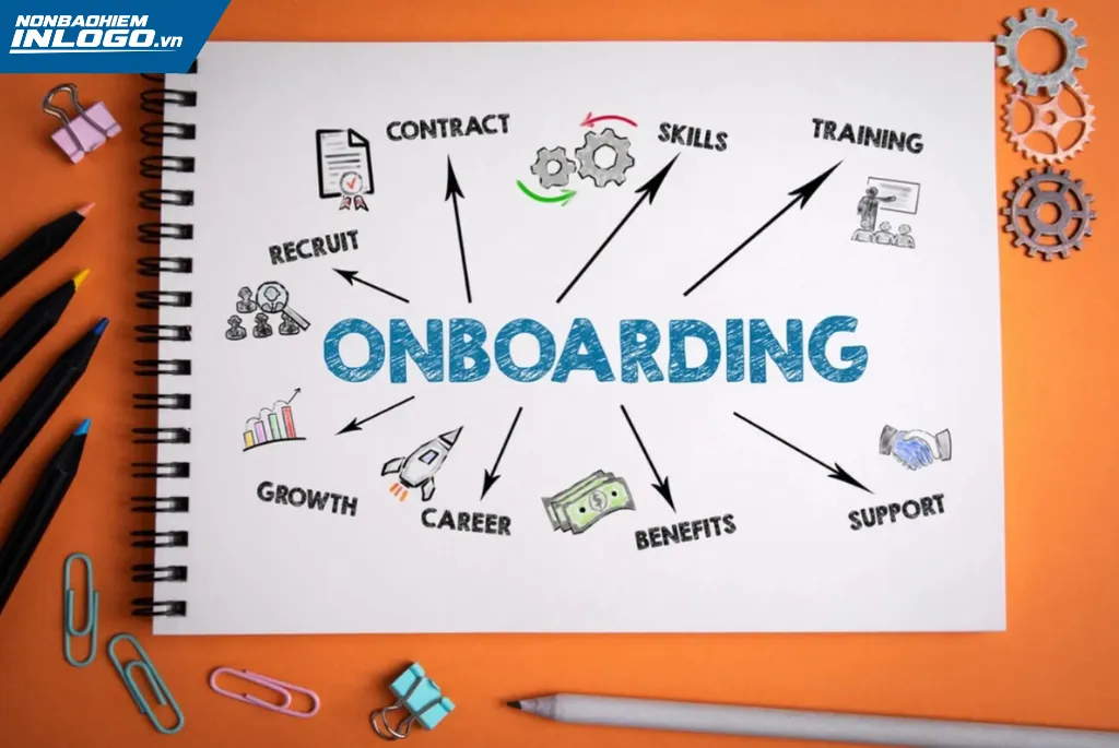 Xây dựng kế hoạch Onboarding là gì?